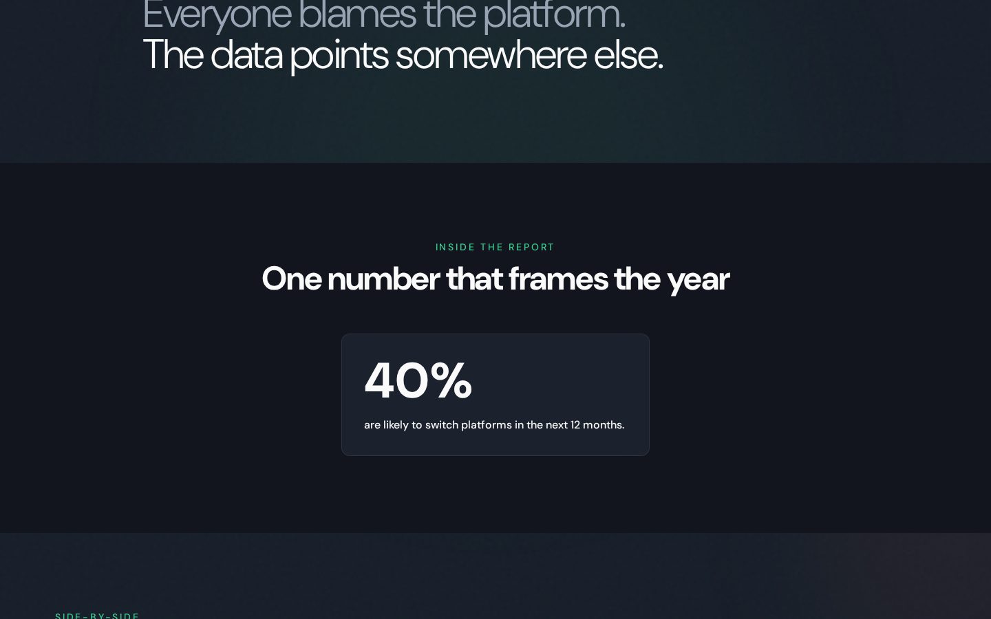 Sortable findings table on the Polaris CRM survey site
