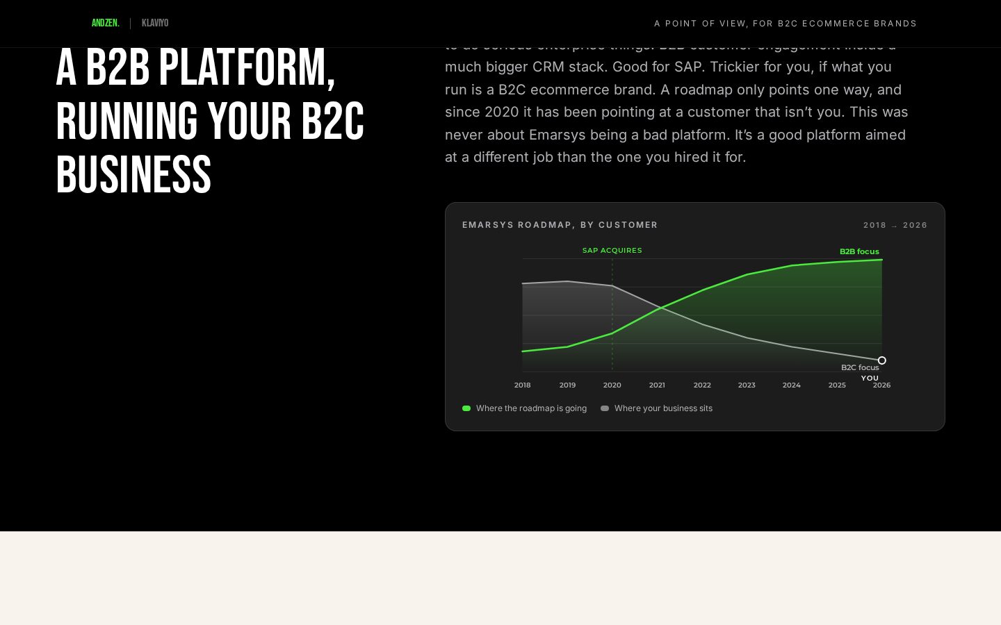 Renewal month picker interface