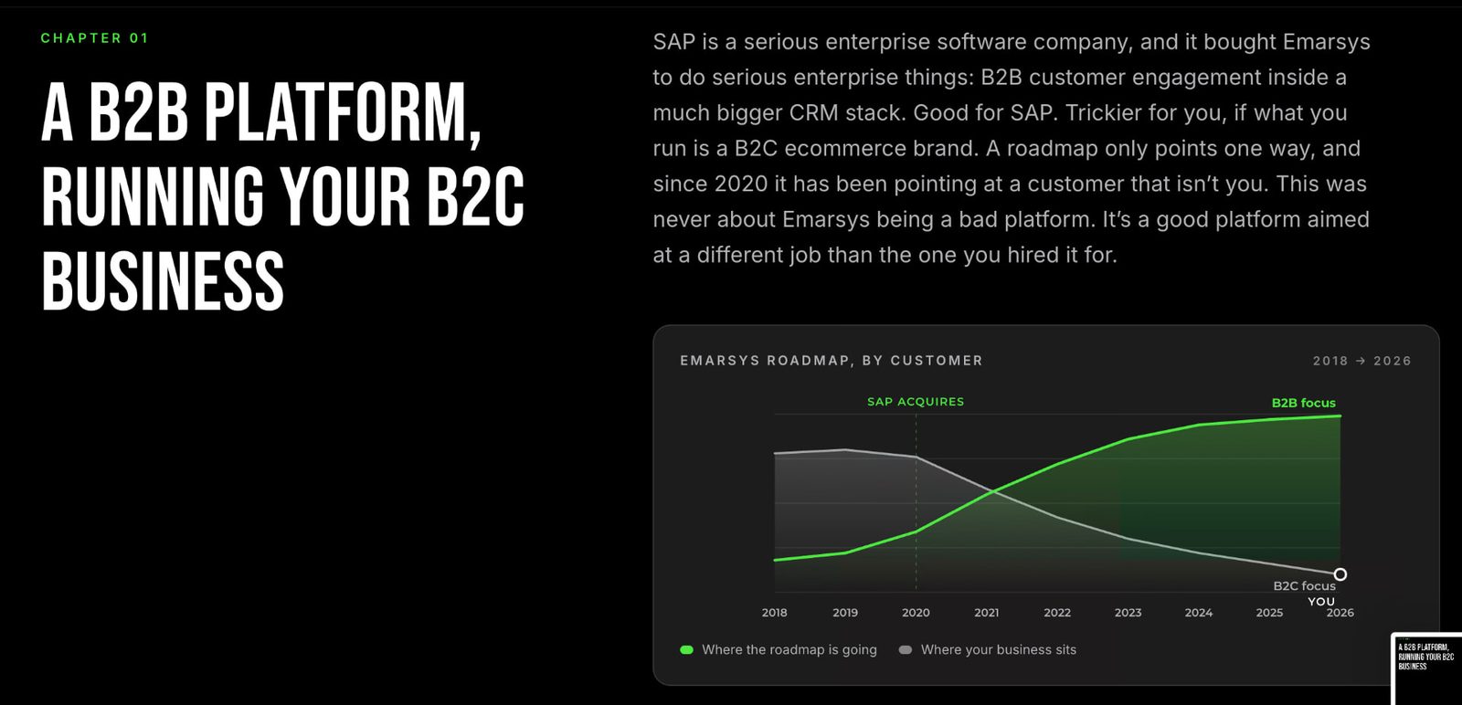 Chapter one of the Andzen migration site with the Emarsys roadmap chart