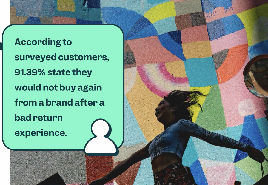 Pull-quote callout from the State of Returns report